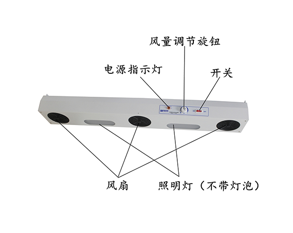 懸掛式3頭離子風(fēng)機(jī) FT-1103A 懸掛式3頭離子風(fēng)機(jī) FT-1103A